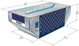Airline Unit LD-29