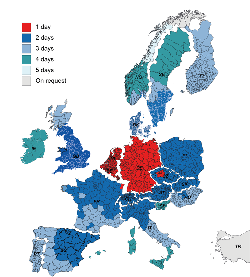 Délais distribution express européenne