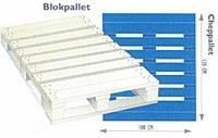 blok and chep pallets blok and chep pallets
